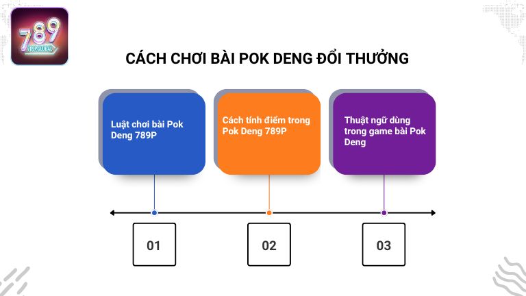 Cách chơi bài Pok Deng đổi thưởng