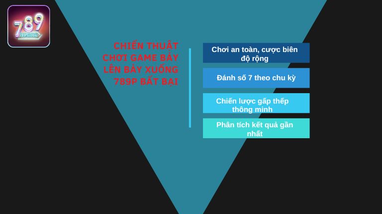 Chiến thuật chơi game Bảy Lên Bảy Xuống 789P bất bại