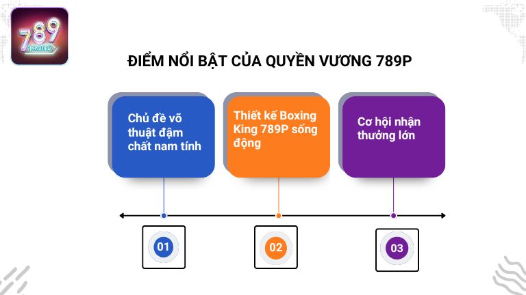 Đặc điểm nổi bật của trò chơi Quyền Vương 789P