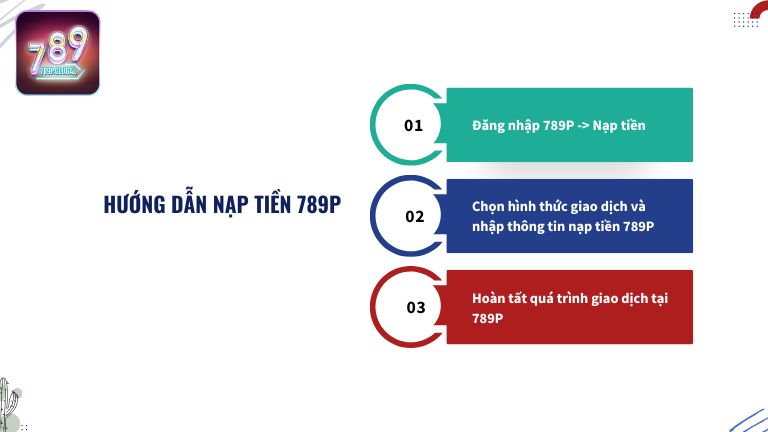 Hướng dẫn nạp tiền 789P thần tốc