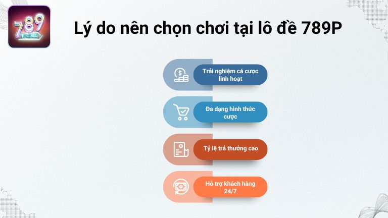 Lý do nên chọn chơi tại lô đề 789P