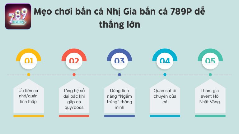 Mẹo chơi bắn cá Nhị Gia bắn cá 789P dễ thắng lớn