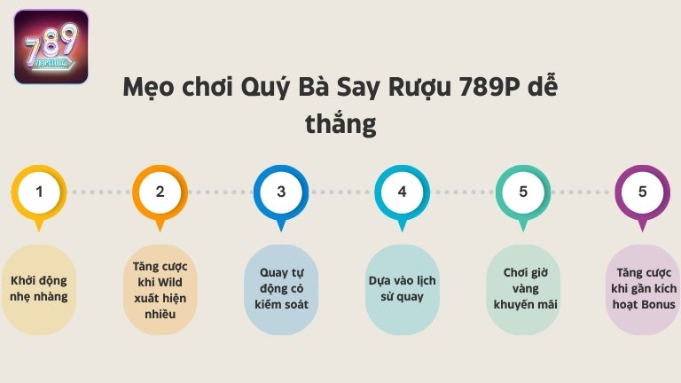 Mẹo chơi Quý Bà Say Rượu 789P dễ thắng