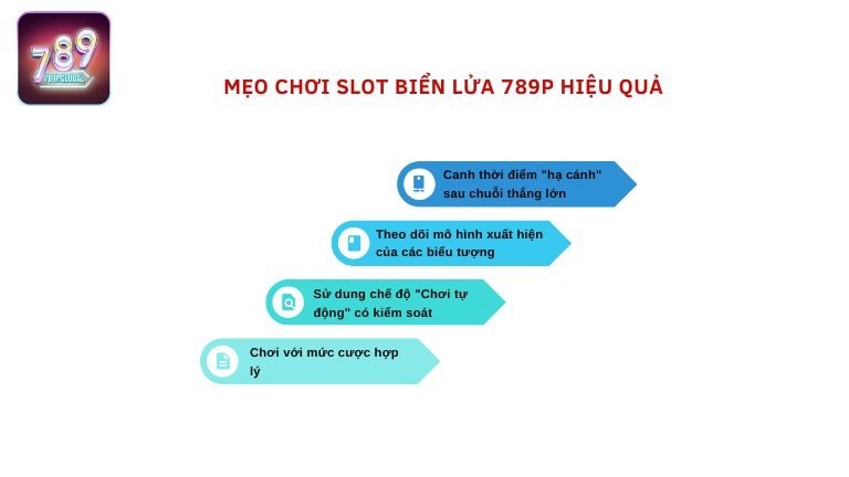 Mẹo chơi slot Biển Lửa 789P hiệu quả