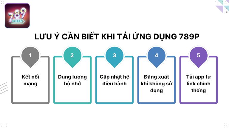 Những lưu ý khi tiến hành đăng ký acc 789P